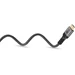 Goobay Plus Ultra High Speed HDMI-kabel, 0.5 meter